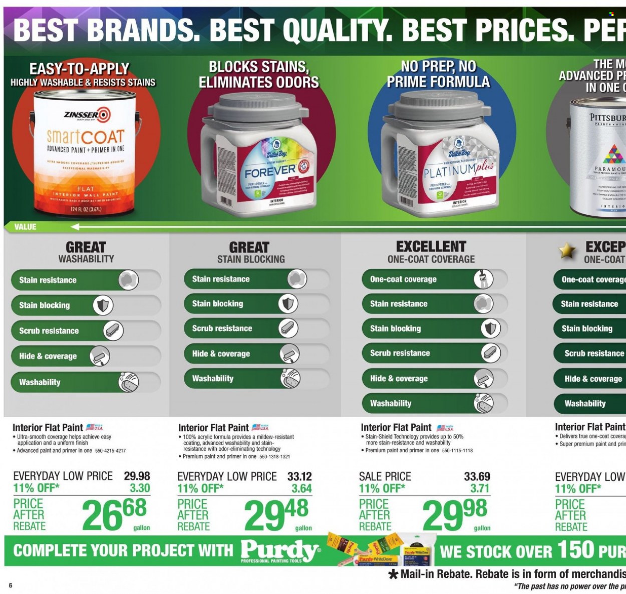 Menards ad - 10/28/2021 - 11/06/2021. Page 10