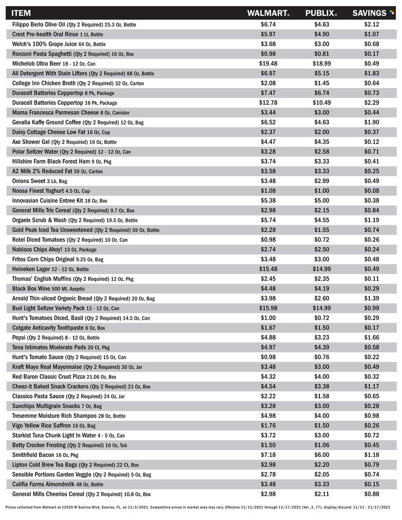 Publix ad - 11/11/2021 - 11/17/2021. Page 2