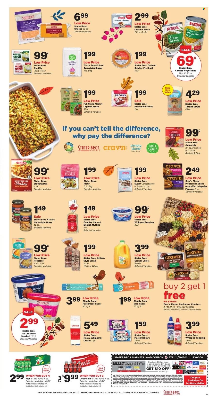 Stater Bros. ad - 11/17/2021 - 11/25/2021. Page 3