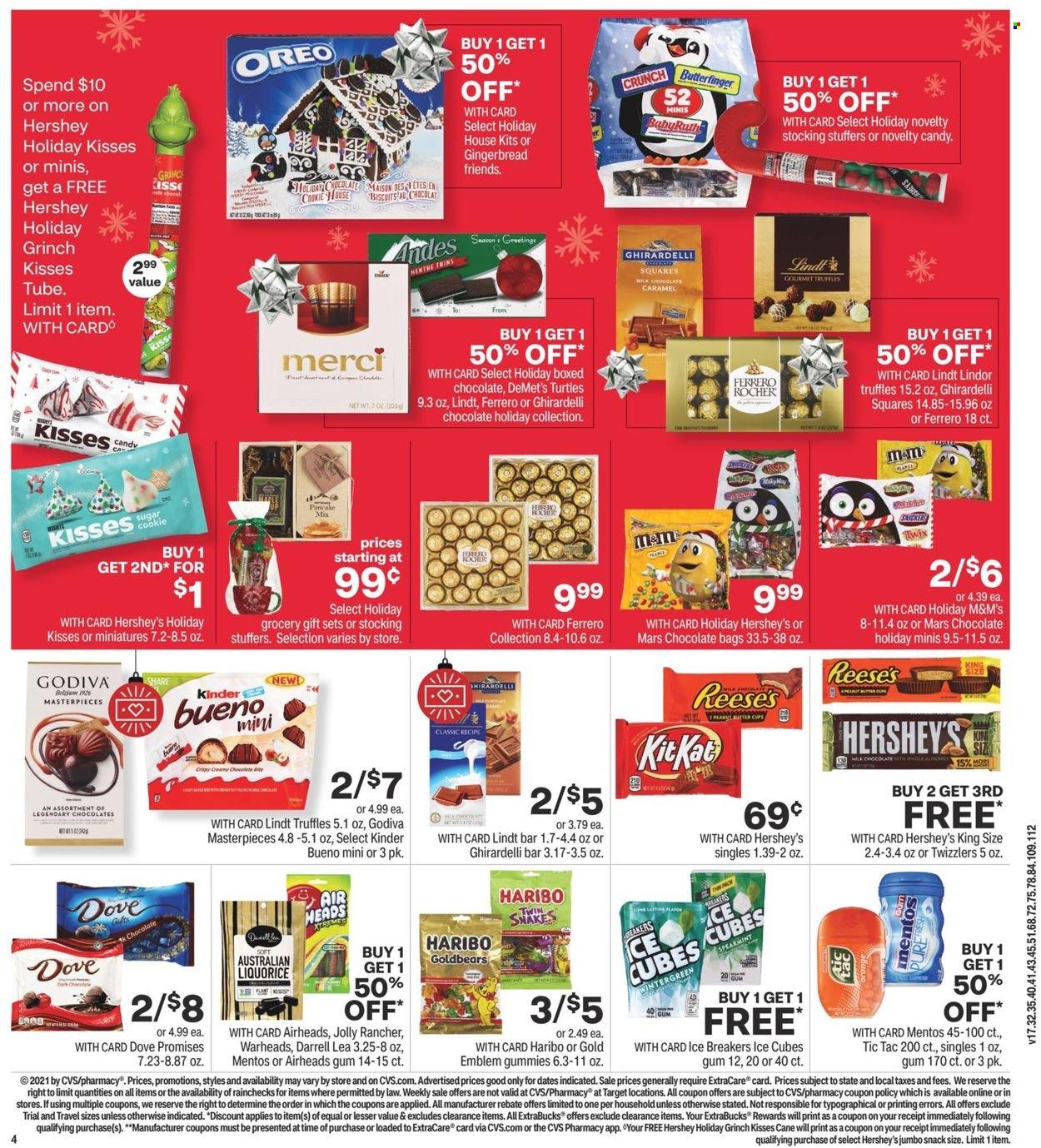 CVS Pharmacy ad - 11/21/2021 - 11/27/2021. Page 5