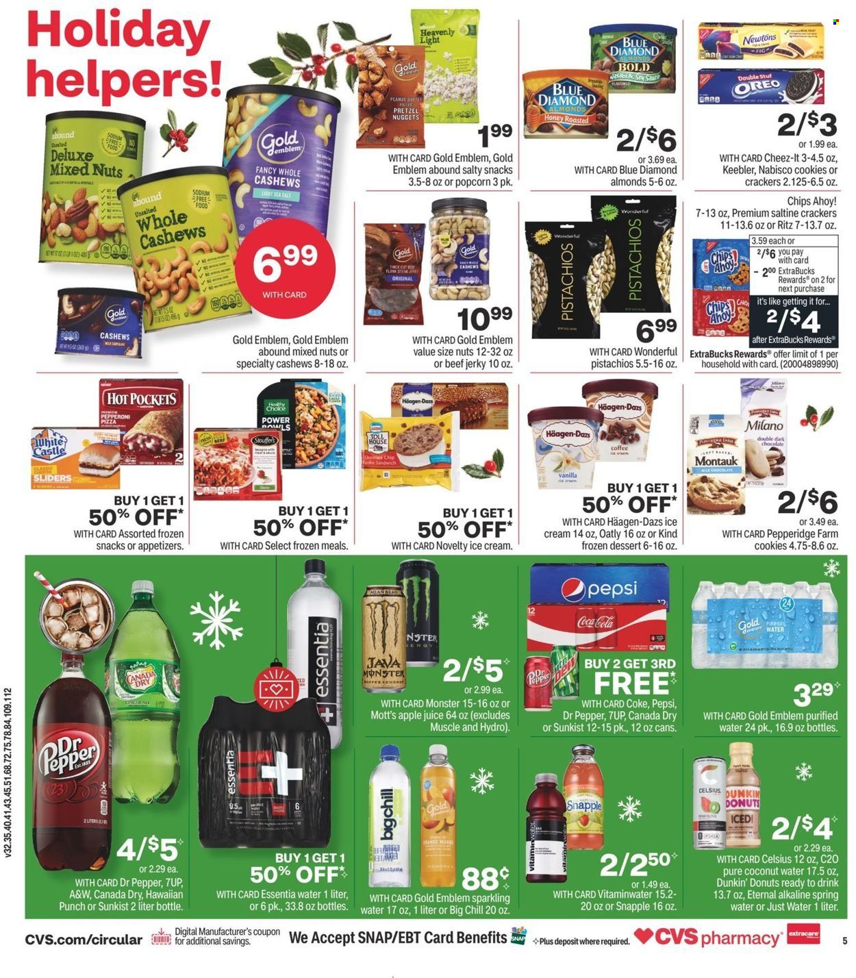 CVS Pharmacy ad - 11/21/2021 - 11/27/2021. Page 6