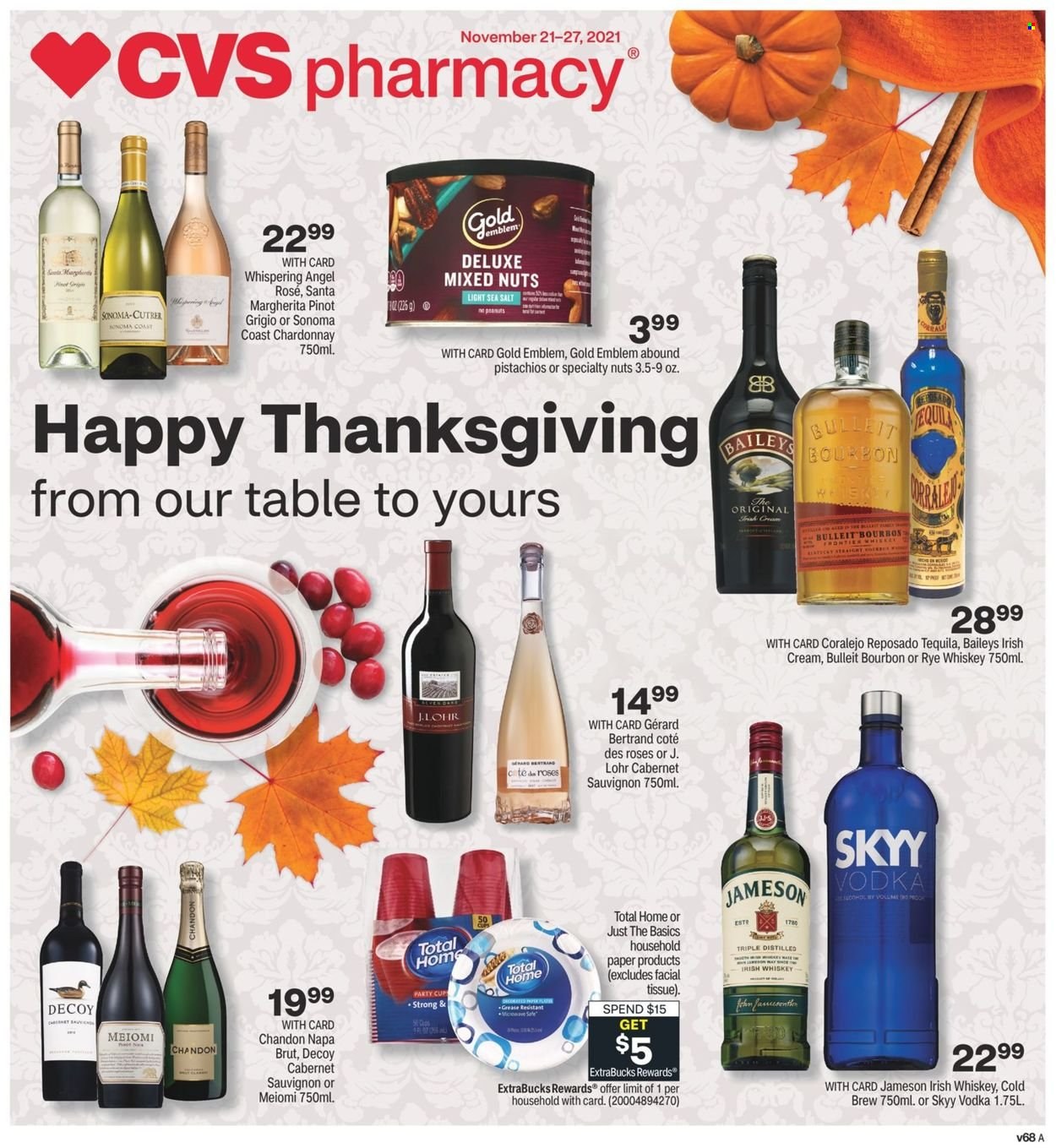 CVS Pharmacy ad - 11/21/2021 - 11/27/2021. Page 15
