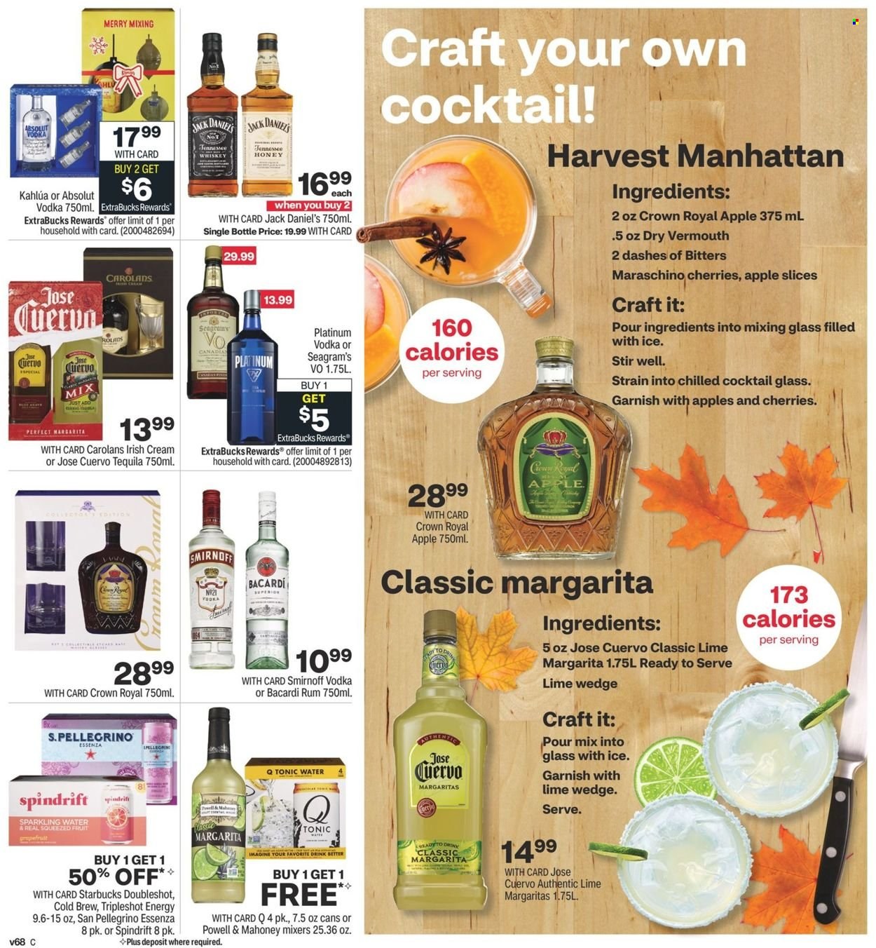 CVS Pharmacy ad - 11/21/2021 - 11/27/2021. Page 17