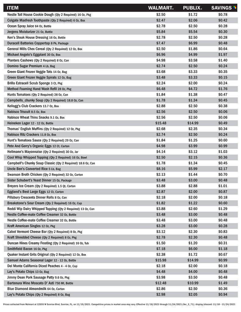 Publix ad - 11/18/2021 - 11/24/2021. Page 2