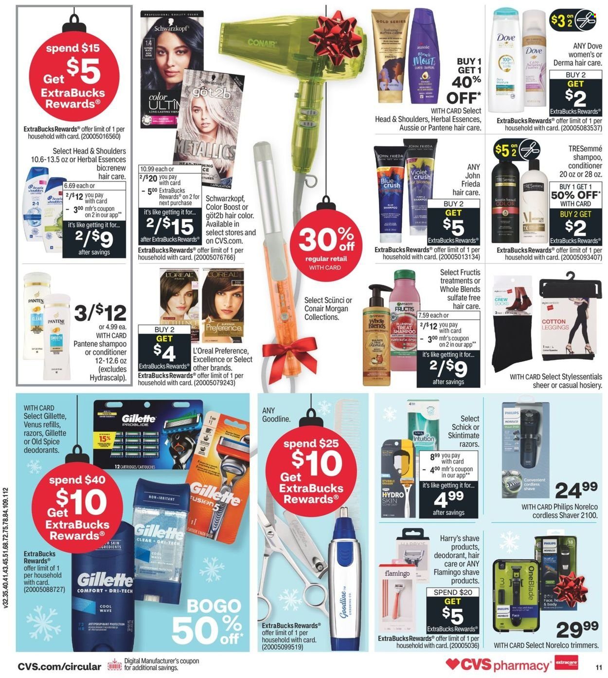 CVS Pharmacy ad - 12/05/2021 - 12/11/2021. Page 16