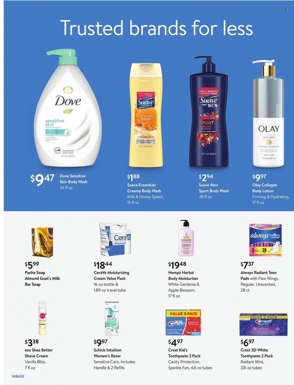 thumbnail - Walmart Flyer - 12/29/2021 - 02/01/2022 - Sales products - milk, Blossom, honey, Dove, body wash, Suave, soap bar, soap, toothpaste, Crest, CeraVe, moisturizer, Olay, body lotion, razor, Schick, shave cream. Page 14.