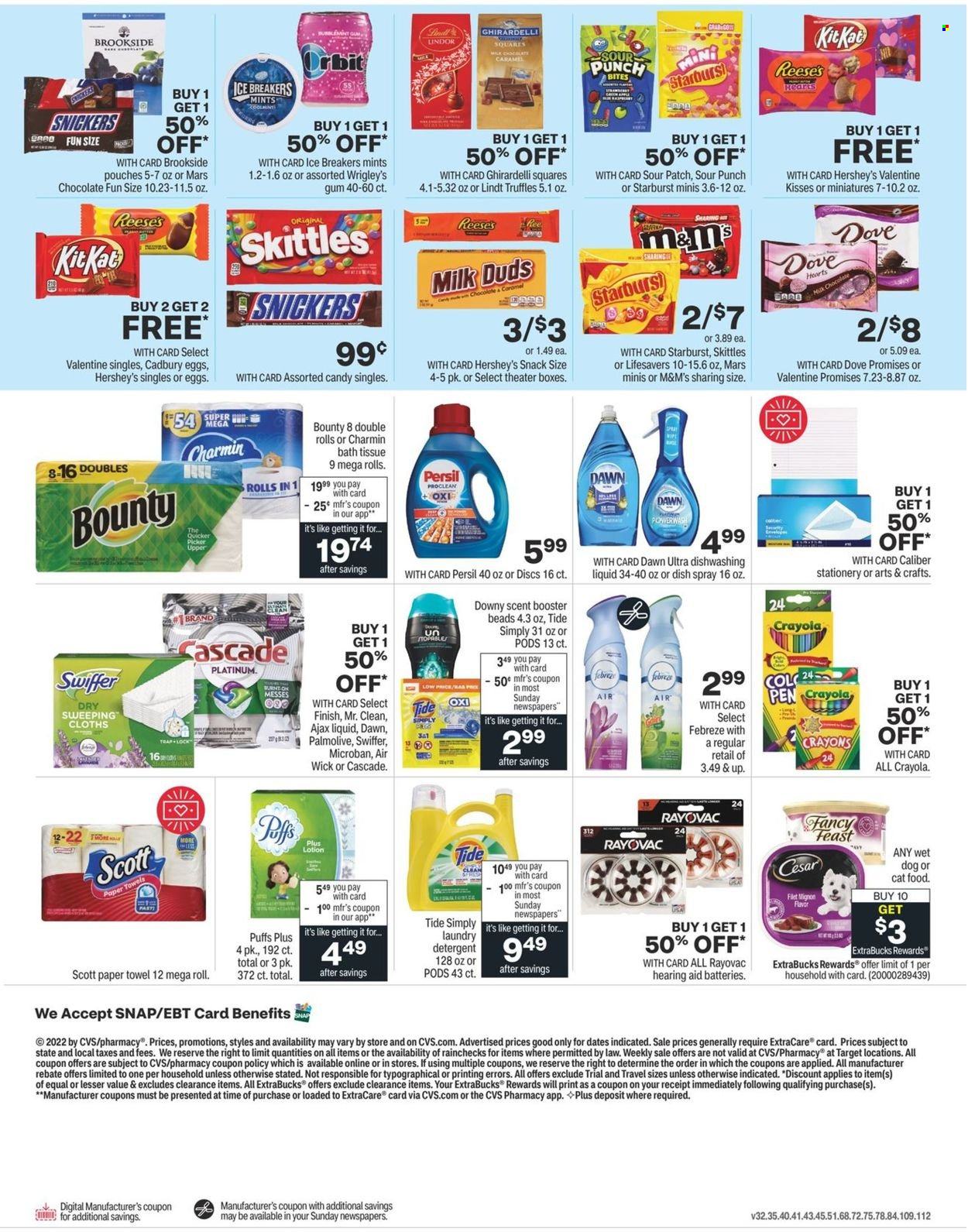 CVS Pharmacy ad - 01/02/2022 - 01/08/2022. Page 15