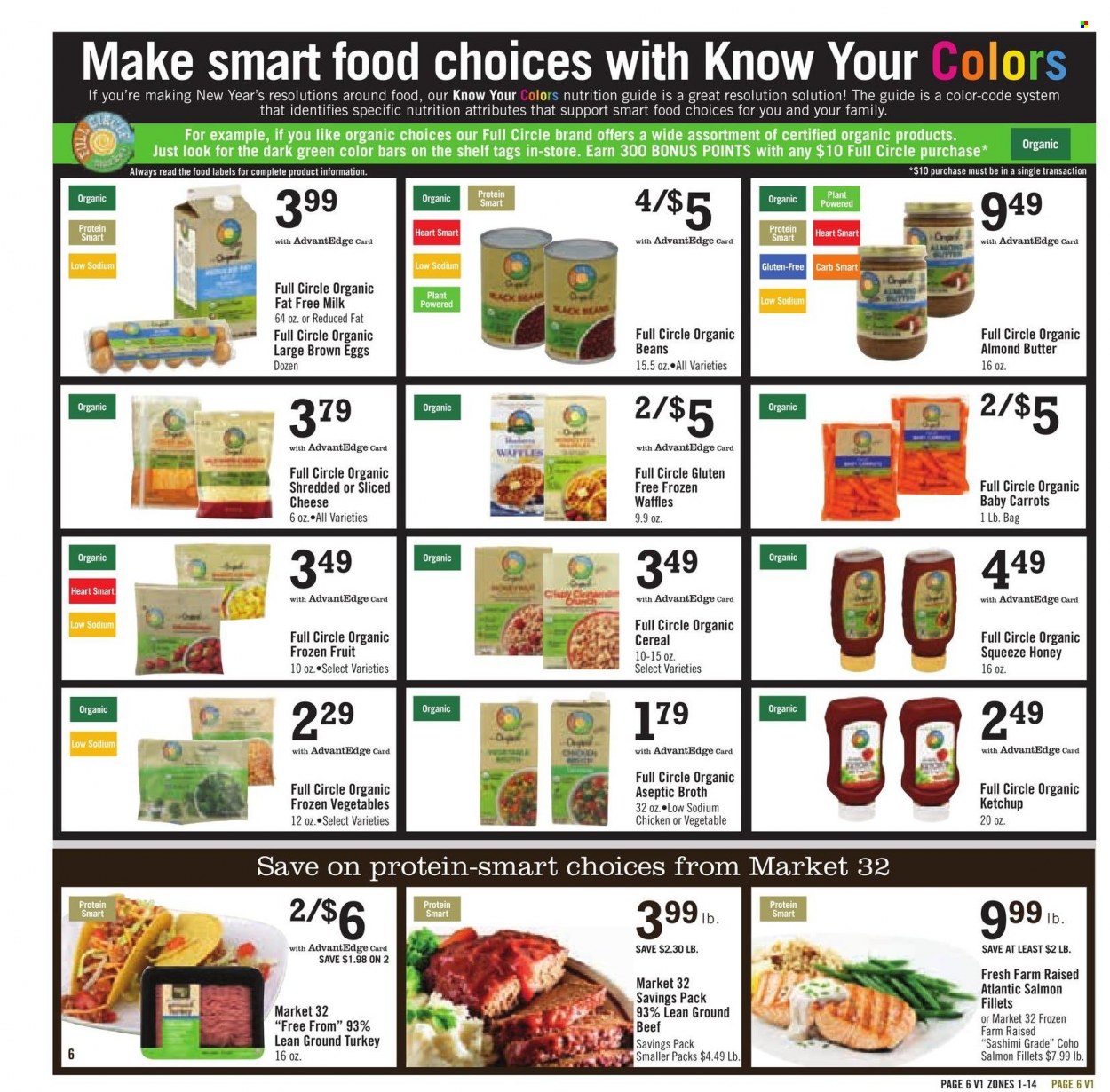 Price Chopper ad - 01/02/2022 - 01/08/2022. Page 6