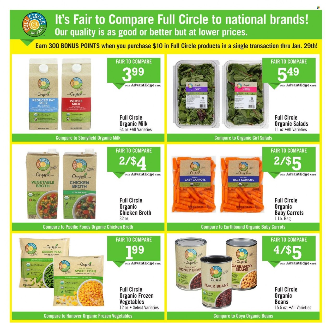 Price Chopper ad - 01/07/2022 - 01/29/2022. Page 1