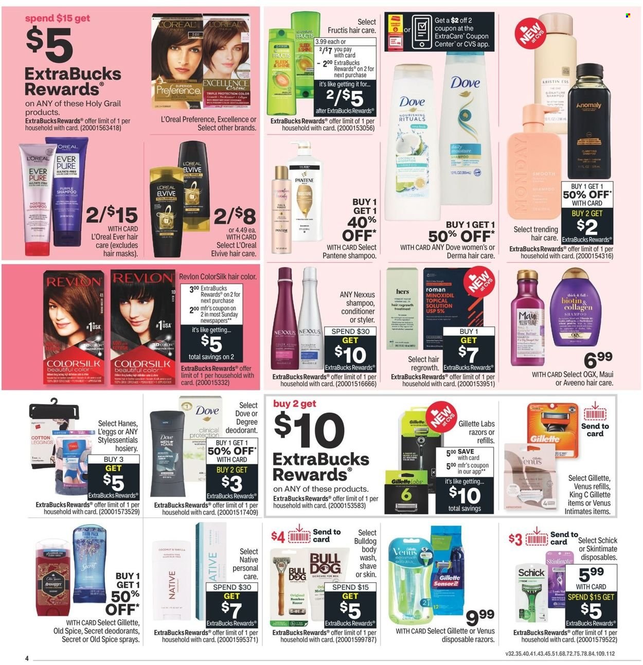 CVS Pharmacy ad - 04/03/2022 - 04/09/2022. Page 6