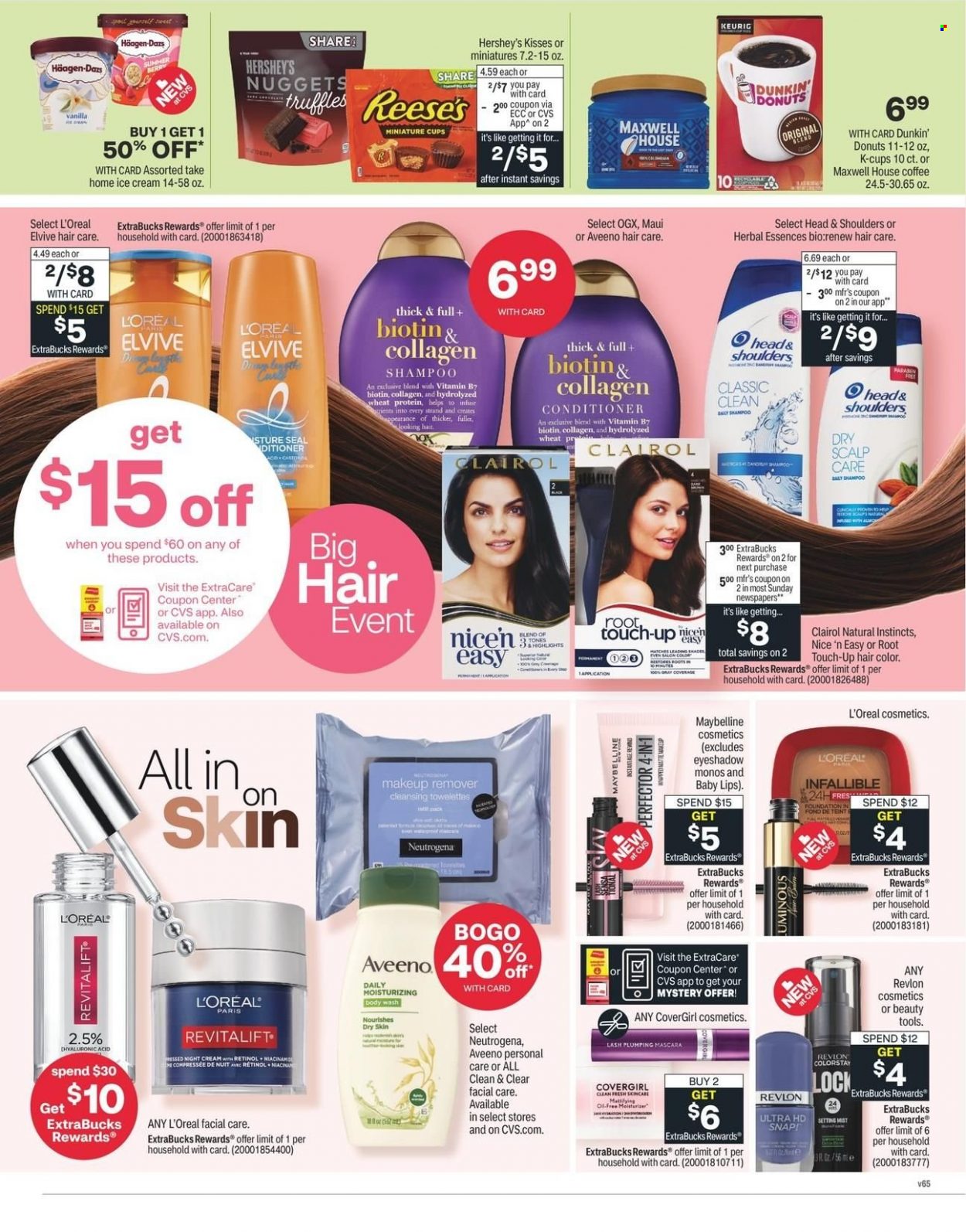 CVS Pharmacy ad - 04/24/2022 - 04/30/2022. Page 2
