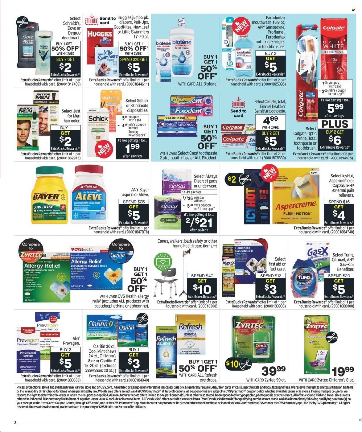 CVS Pharmacy ad - 04/24/2022 - 04/30/2022. Page 4