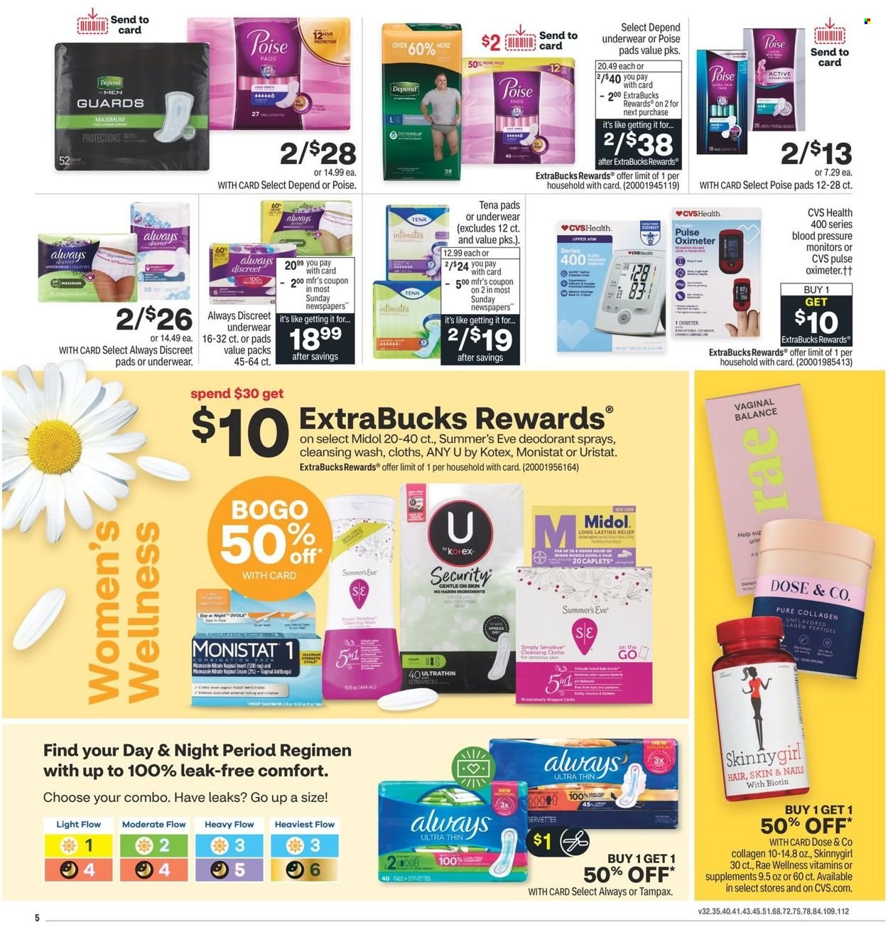 CVS Pharmacy ad - 05/01/2022 - 05/07/2022. Page 6
