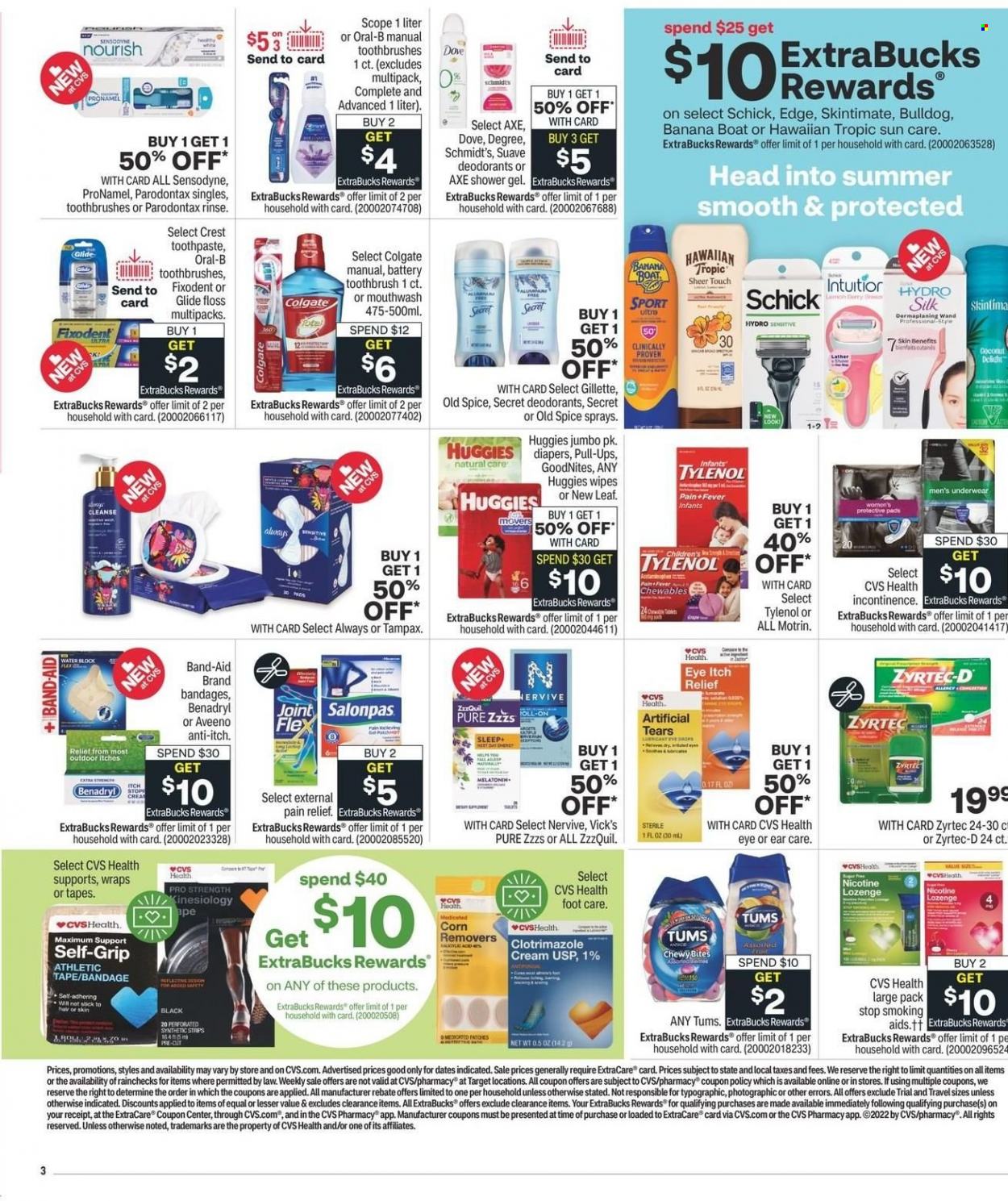CVS Pharmacy ad - 05/08/2022 - 05/14/2022. Page 3