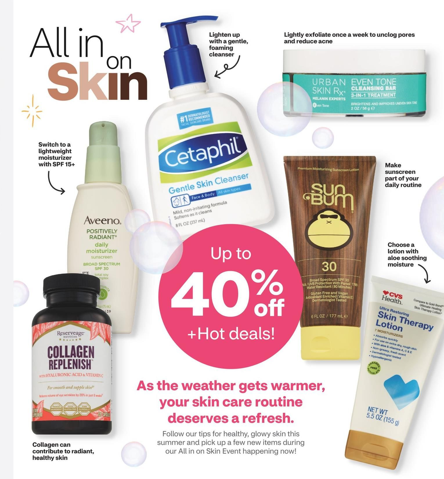 CVS Pharmacy ad - 05/08/2022 - 05/14/2022. Page 6