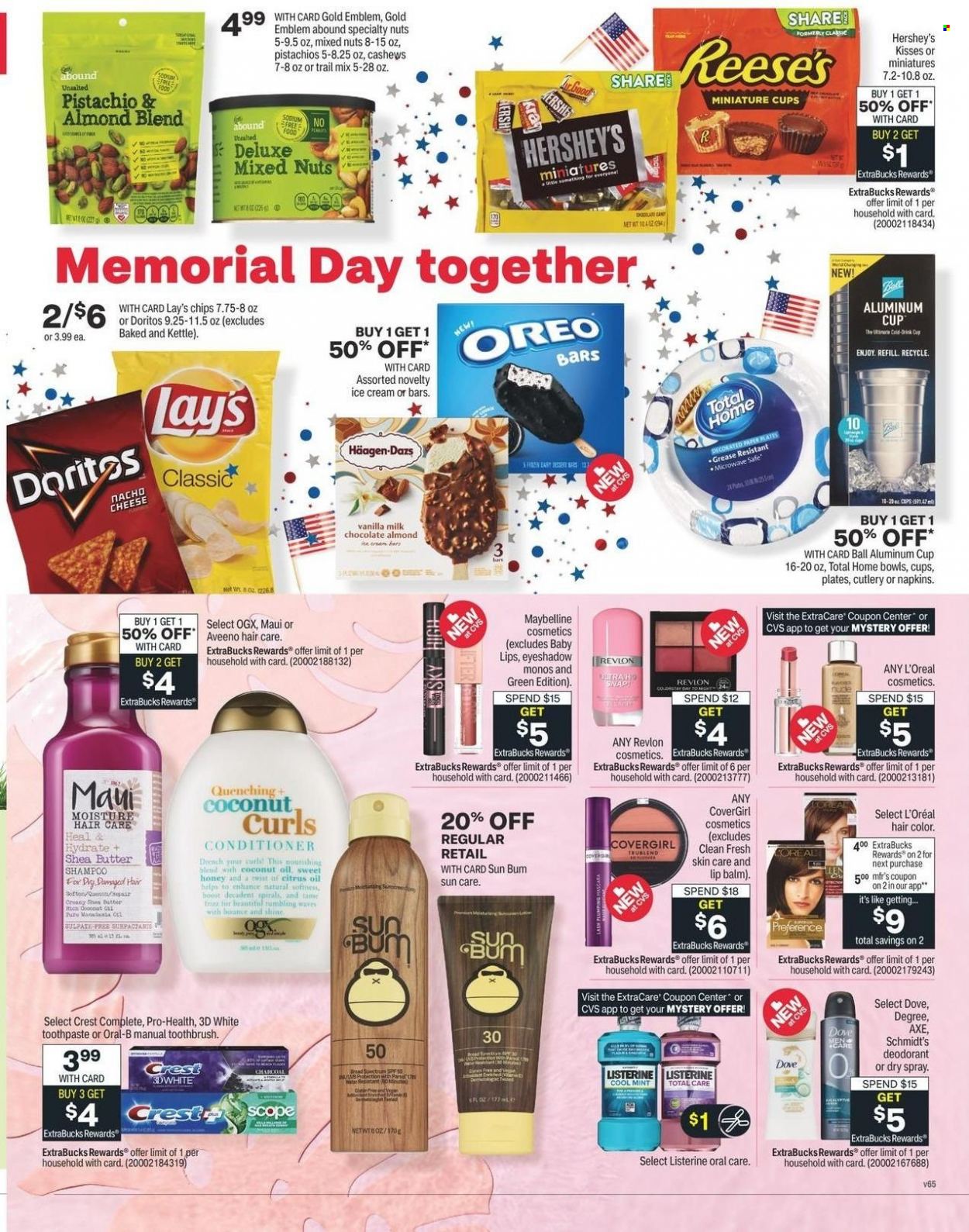 CVS Pharmacy ad - 05/15/2022 - 05/21/2022. Page 2