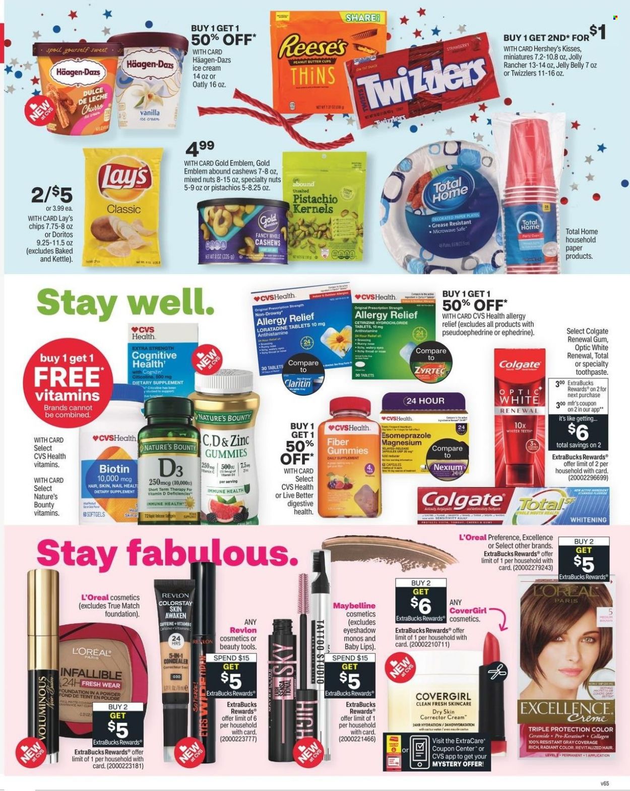 CVS Pharmacy ad - 05/22/2022 - 05/28/2022. Page 2