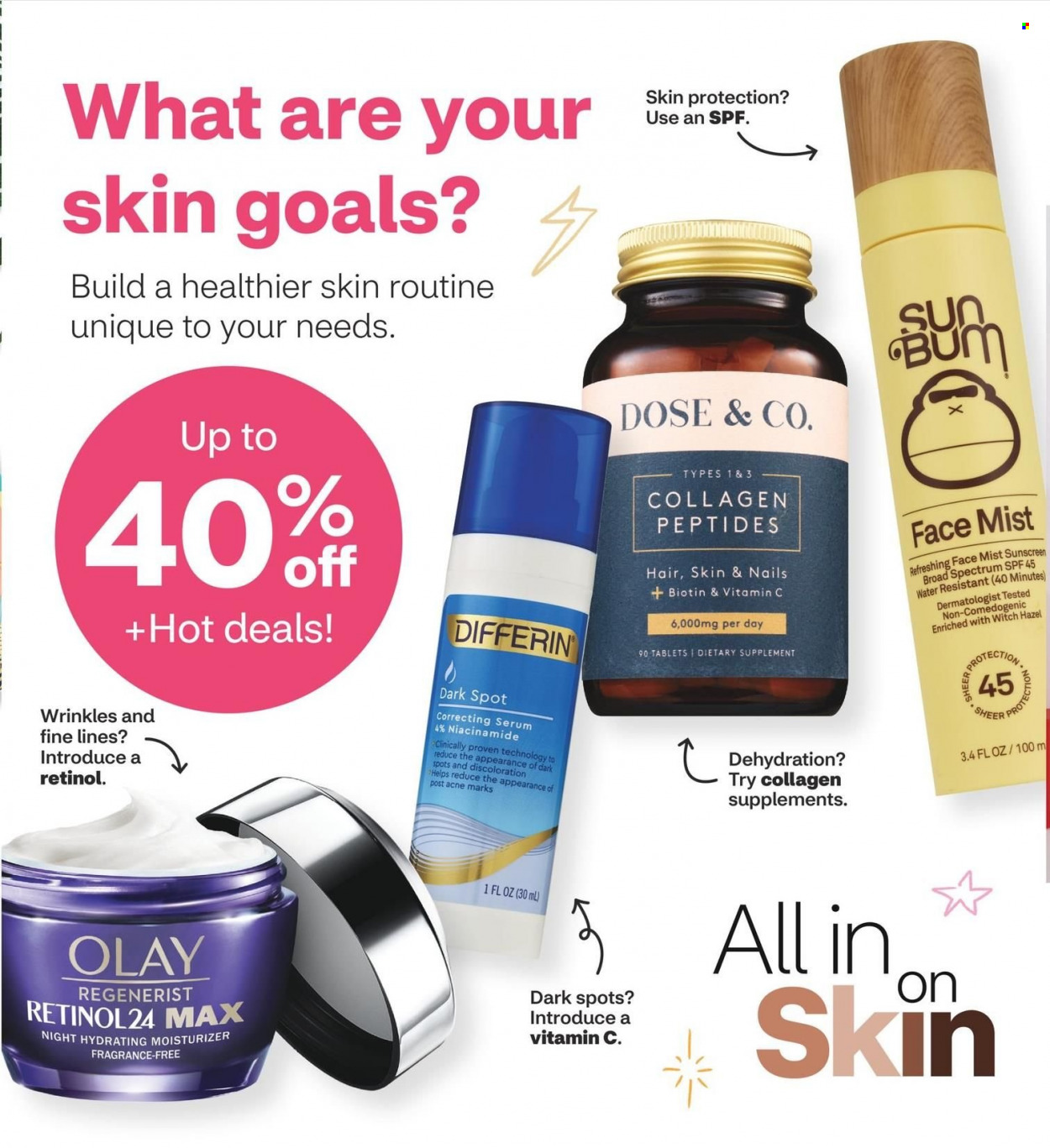 CVS Pharmacy ad - 05/22/2022 - 05/28/2022. Page 6