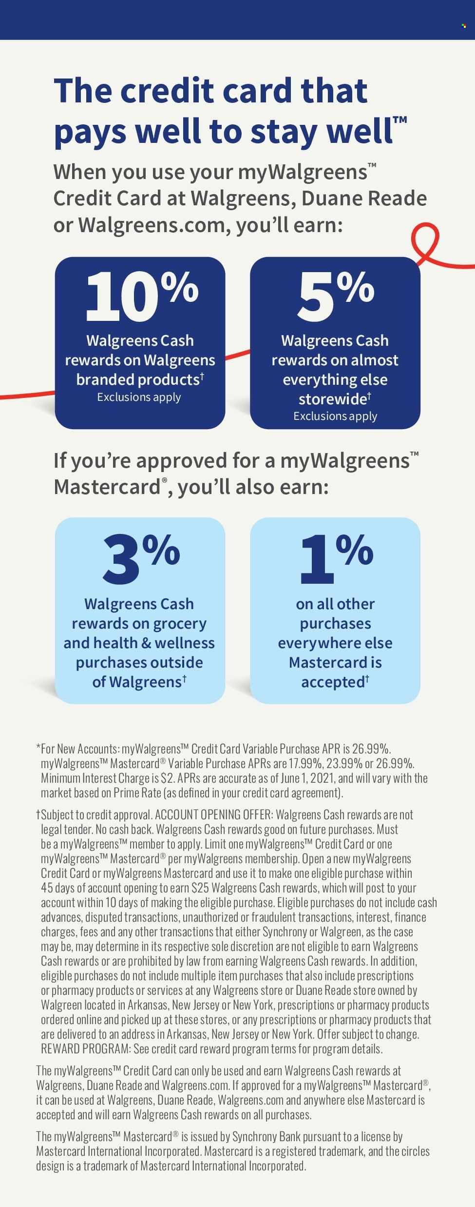 Walgreens ad - 05/29/2022 - 06/25/2022. Page 57
