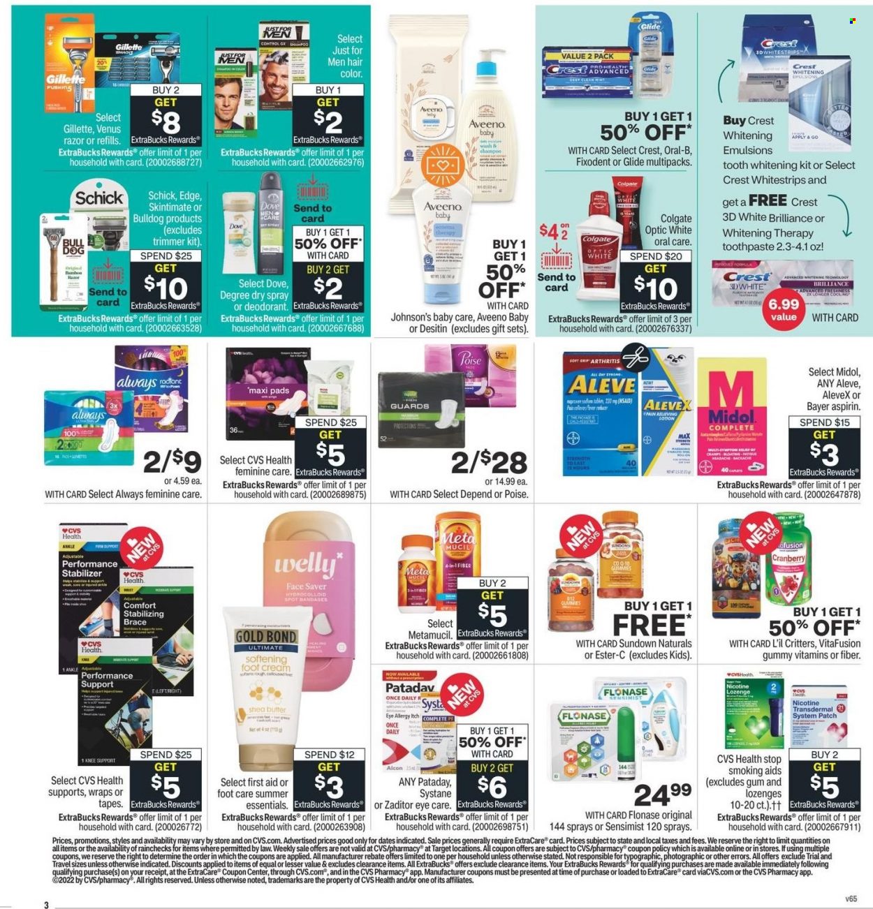 CVS Pharmacy ad - 06/19/2022 - 06/25/2022. Page 4