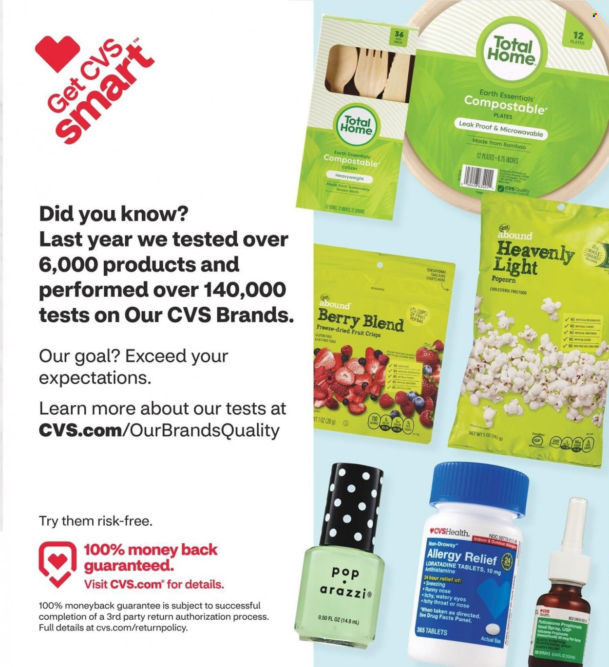 CVS Pharmacy ad - 06/19/2022 - 06/25/2022. Page 6