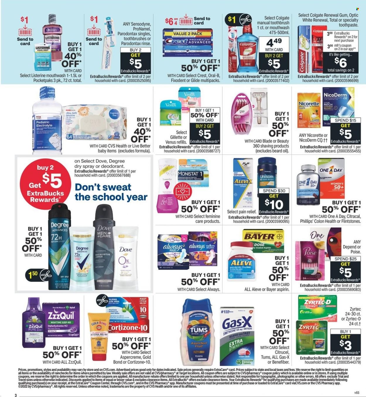 CVS Pharmacy ad - 08/21/2022 - 08/27/2022. Page 4