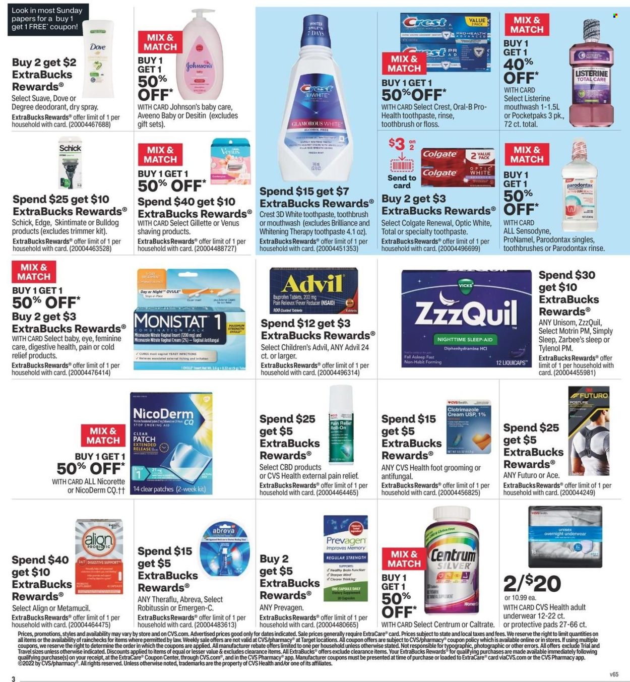 CVS Pharmacy ad - 10/23/2022 - 10/29/2022. Page 3