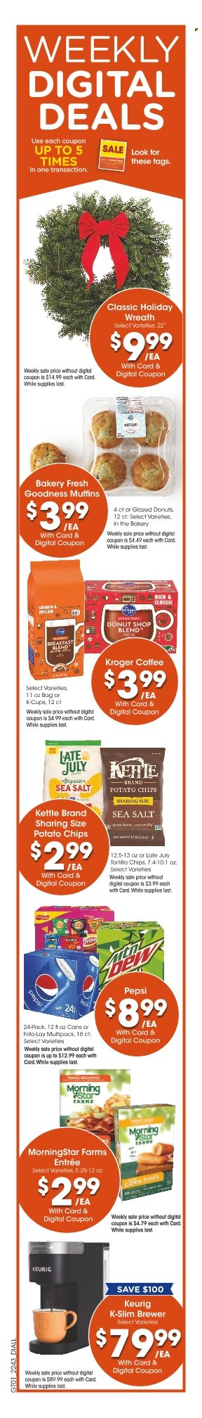 Dillons ad - 11/25/2022 - 11/29/2022. Page 11
