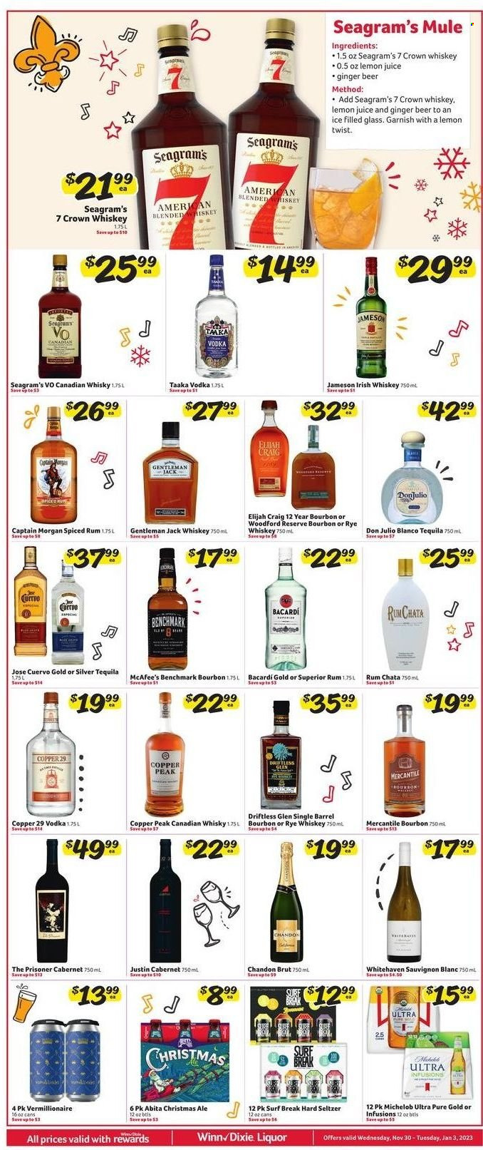 Winn Dixie ad - 11/30/2022 - 12/06/2022. Page 6