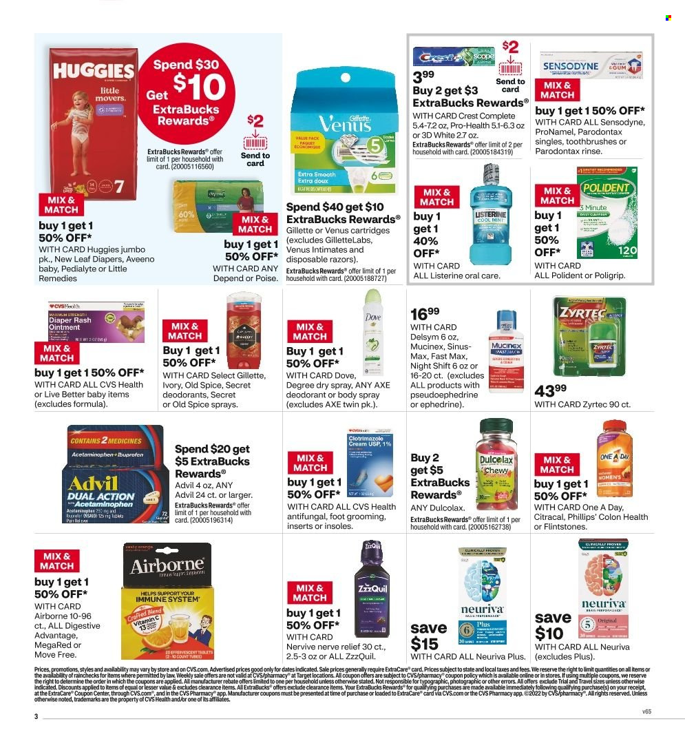 CVS Pharmacy ad - 12/11/2022 - 12/17/2022. Page 3