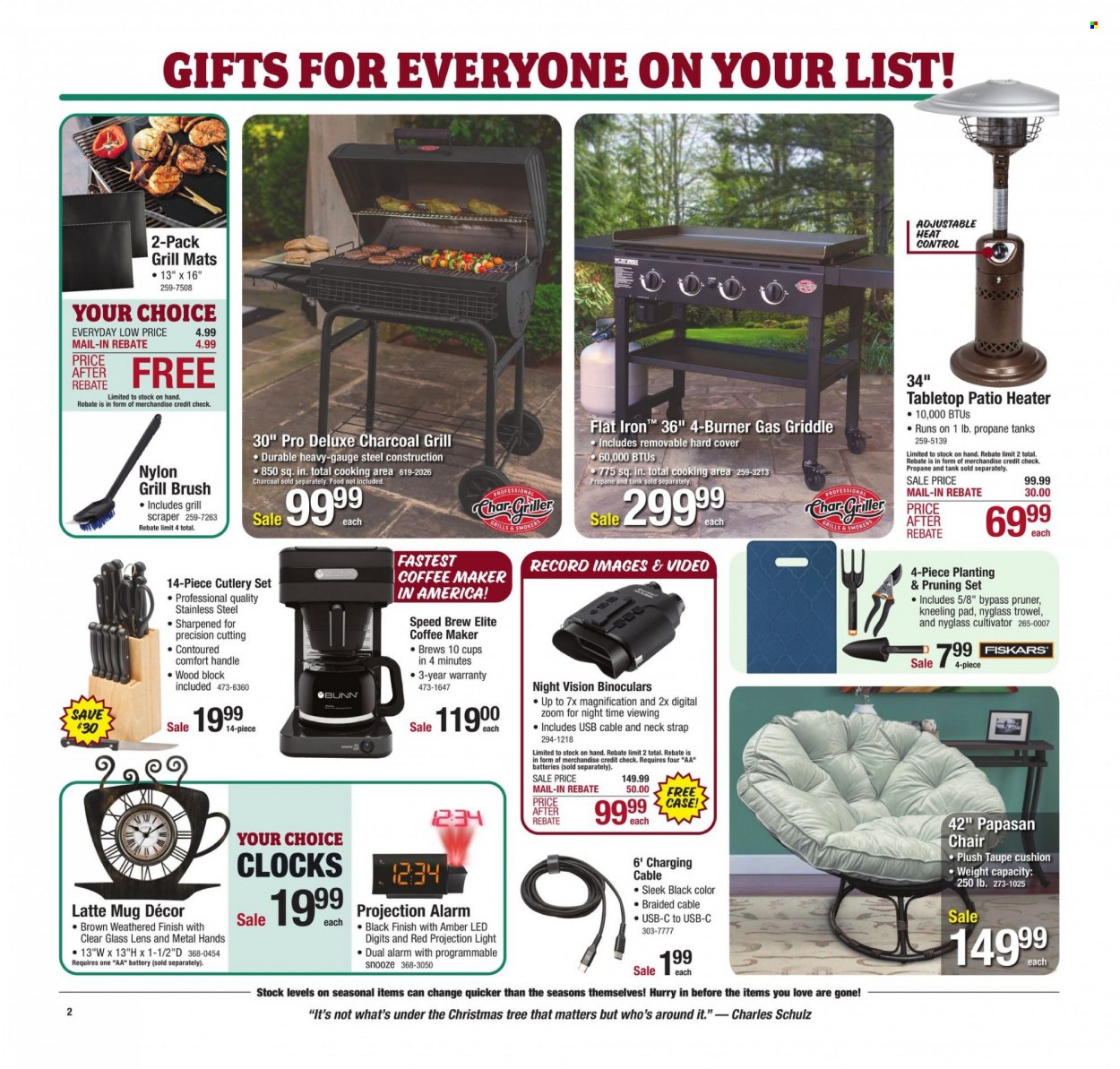 Menards ad - 12/16/2022 - 12/24/2022. Page 2