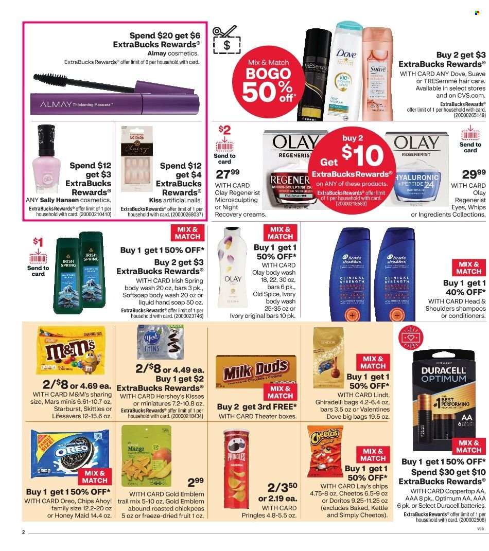 CVS Pharmacy ad - 01/08/2023 - 01/14/2023. Page 2