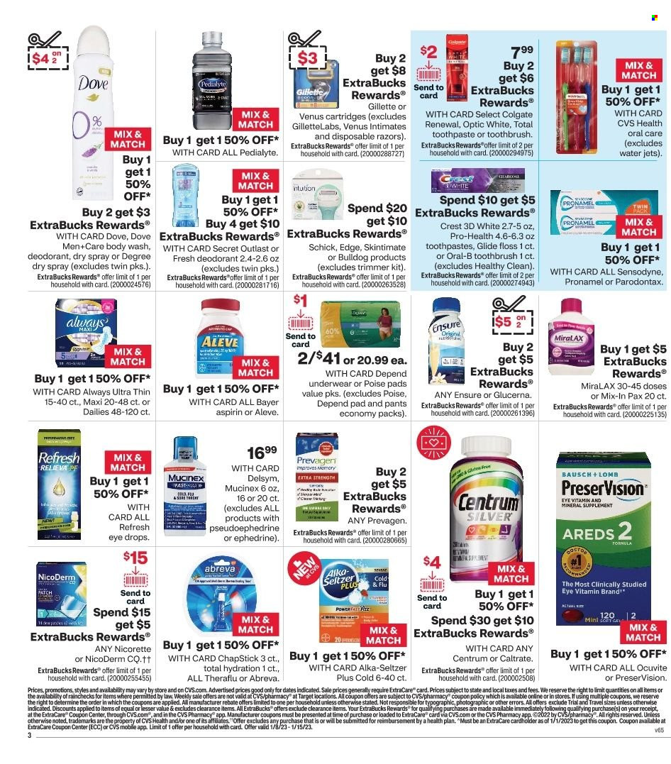 CVS Pharmacy ad - 01/08/2023 - 01/14/2023. Page 3