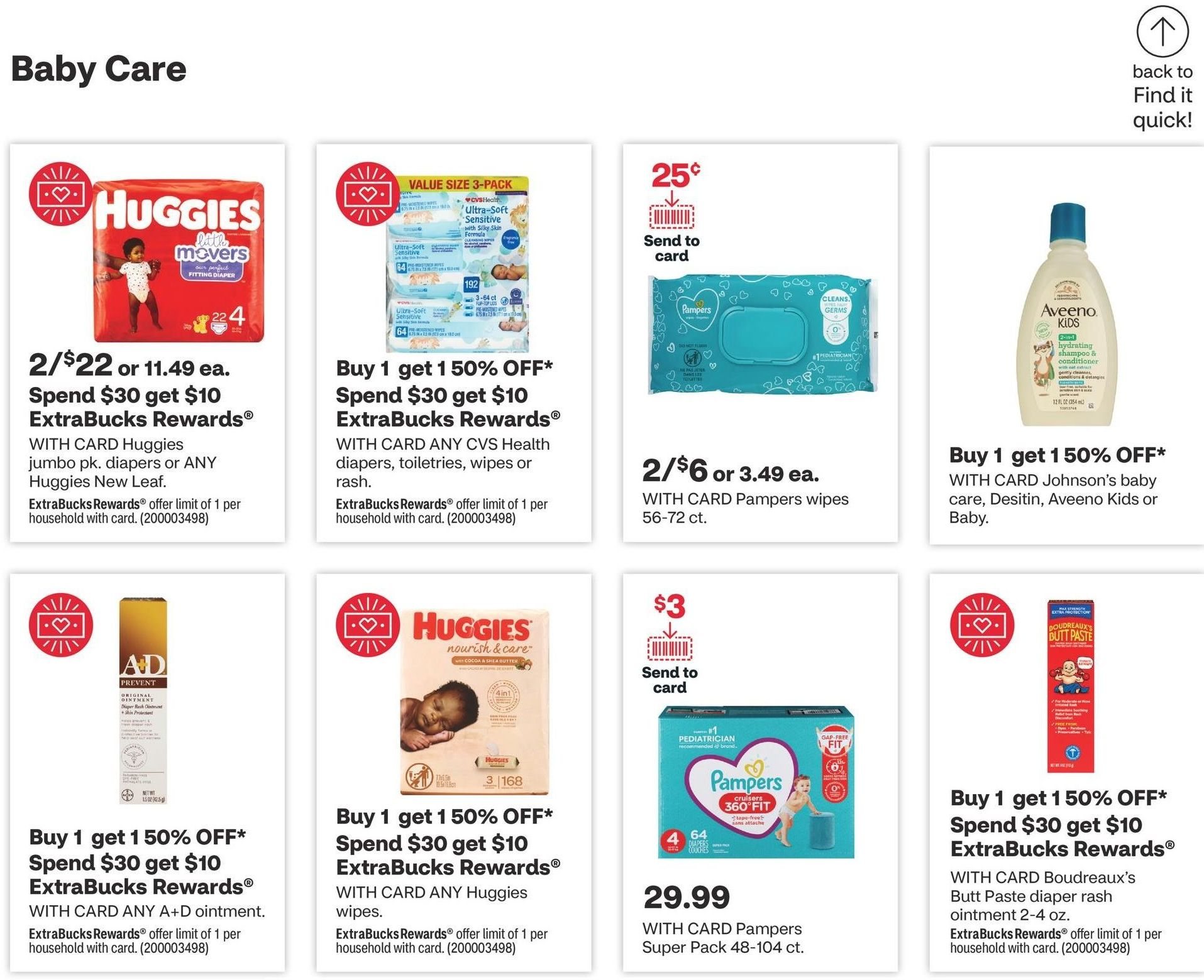 CVS Pharmacy ad - 01/15/2023 - 01/21/2023. Page 8