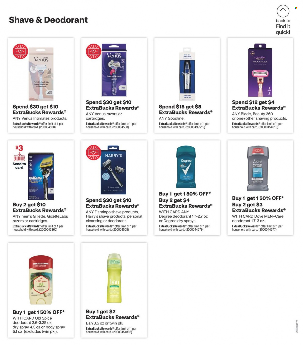 CVS Pharmacy ad - 01/22/2023 - 01/28/2023. Page 14