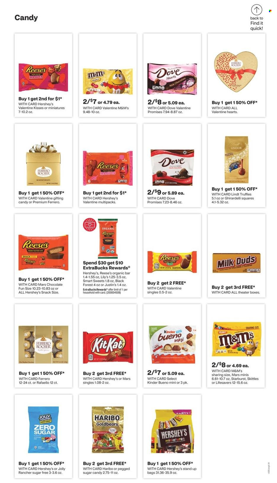 CVS Pharmacy ad - 01/22/2023 - 01/28/2023. Page 15
