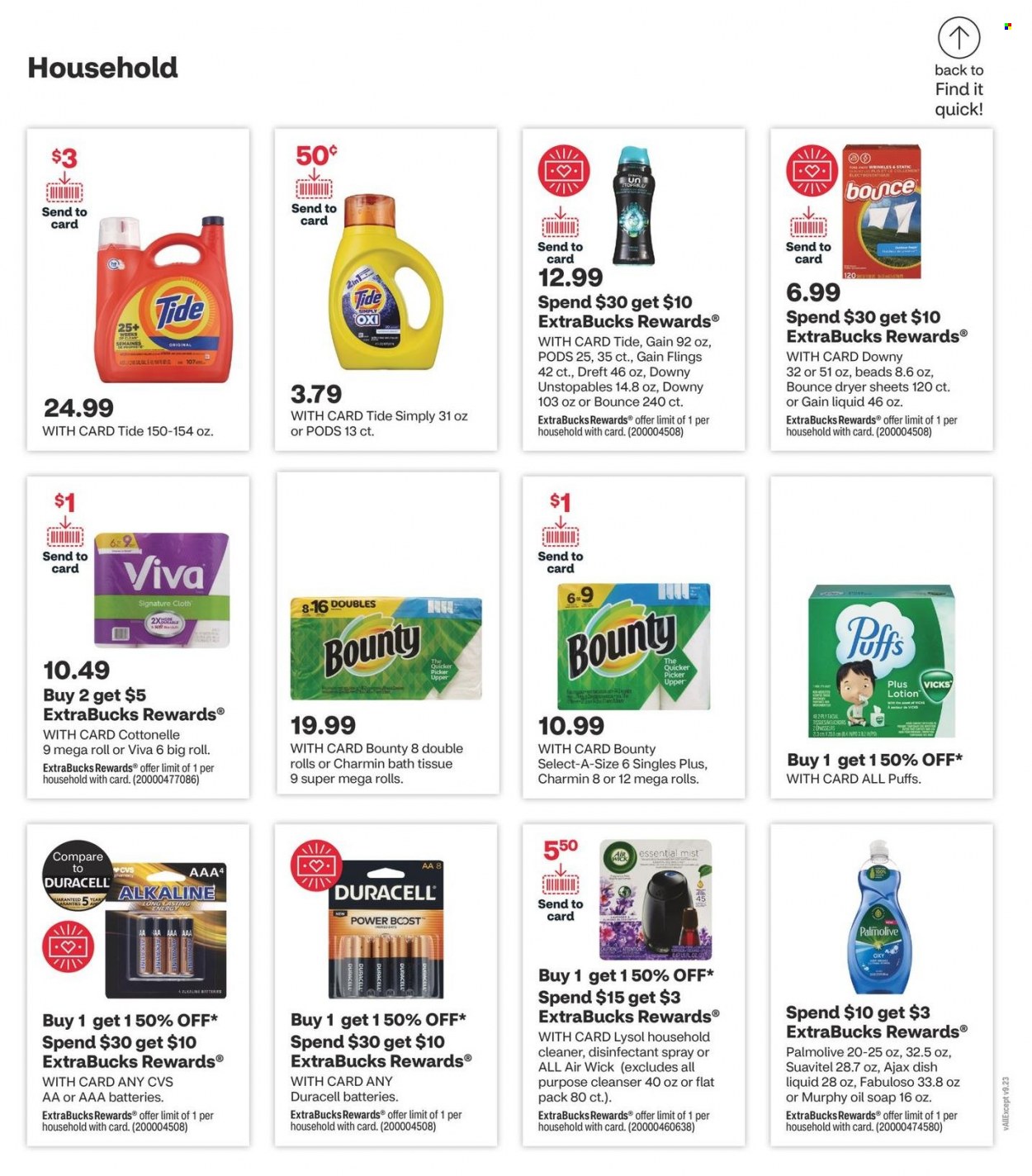 CVS Pharmacy ad - 01/22/2023 - 01/28/2023. Page 17