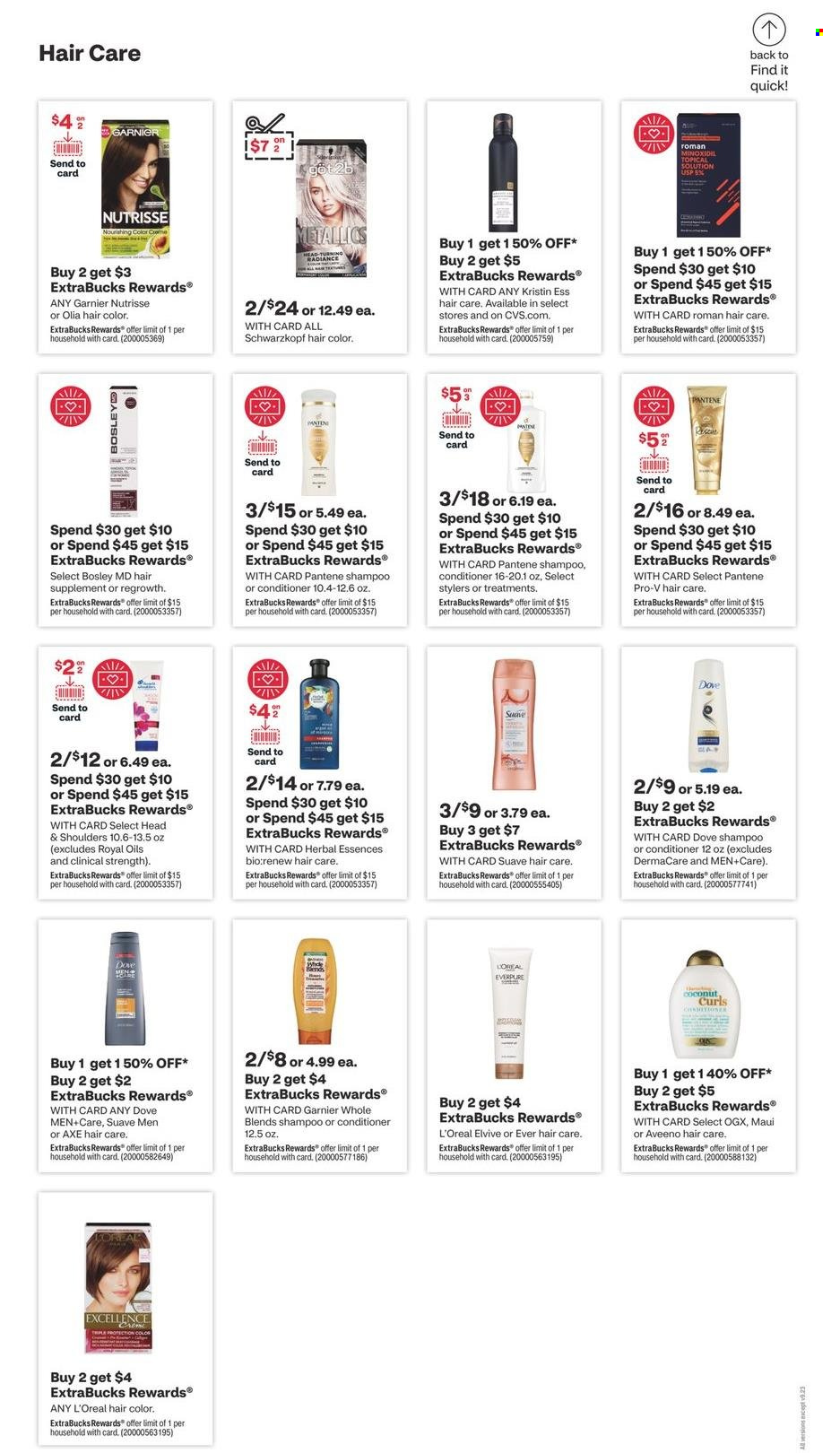 CVS Pharmacy ad - 01/29/2023 - 02/04/2023. Page 14