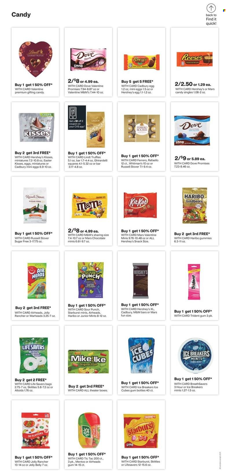 CVS Pharmacy ad - 01/29/2023 - 02/04/2023. Page 18