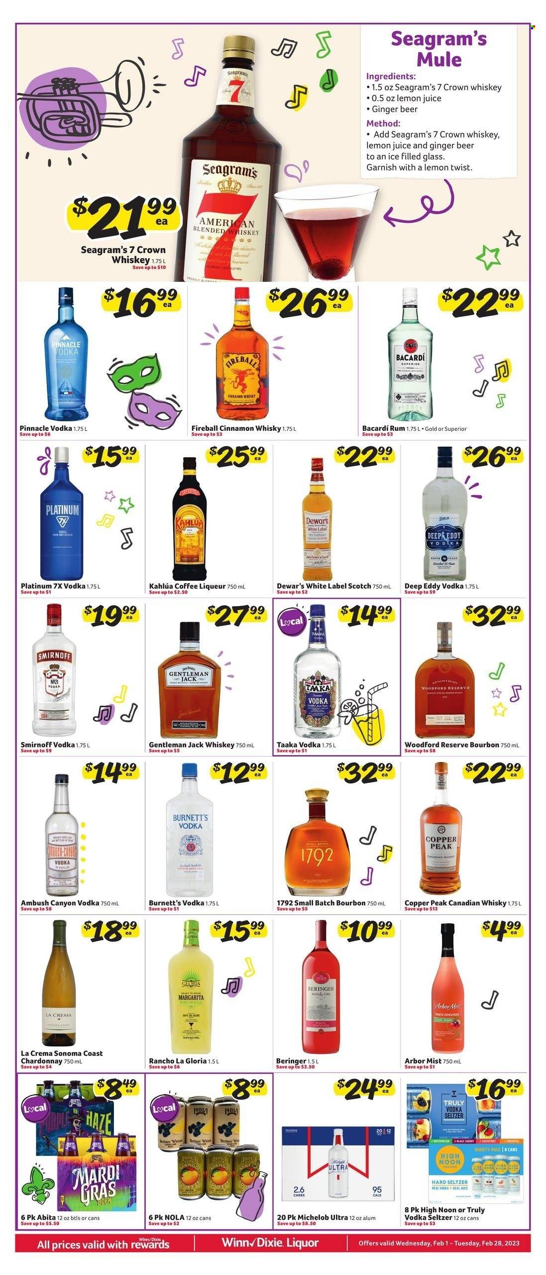 Winn Dixie ad - 02/01/2023 - 02/07/2023. Page 6