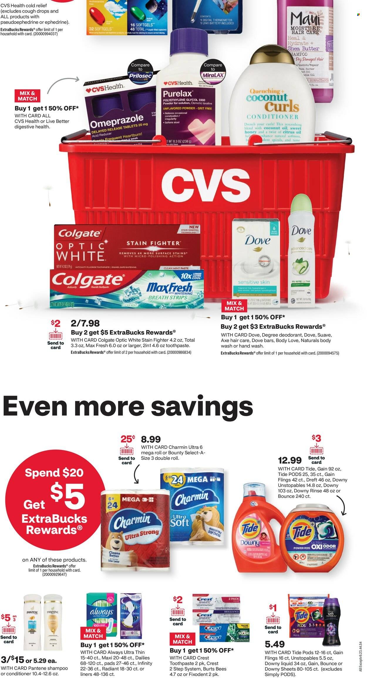 CVS Pharmacy ad - 02/26/2023 - 03/04/2023. Page 2