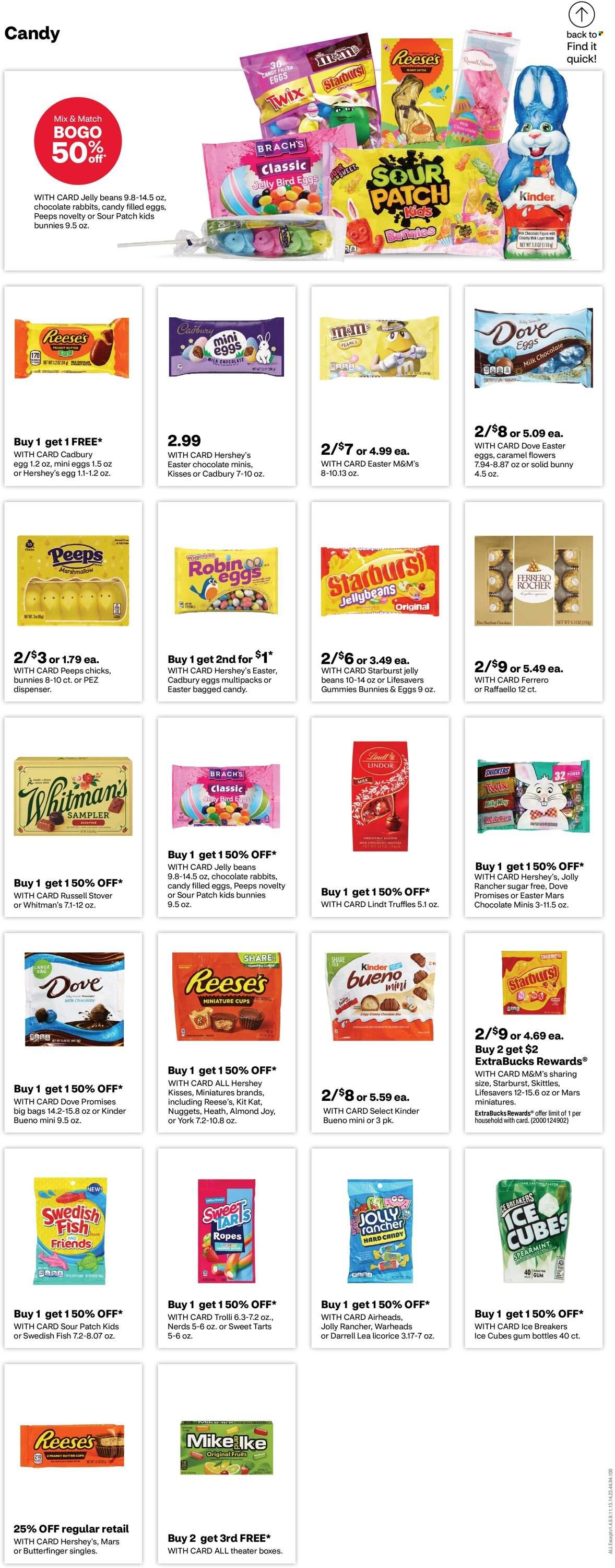 CVS Pharmacy ad - 03/19/2023 - 03/25/2023. Page 20