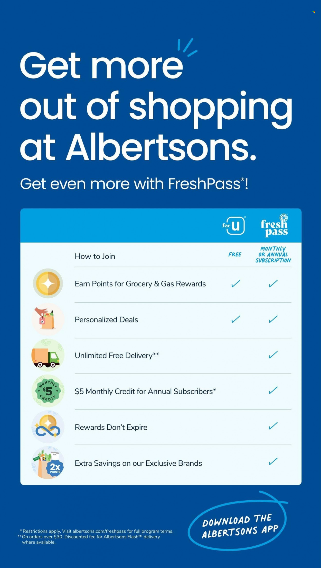 Albertsons ad - 03/29/2023 - 04/04/2023. Page 7