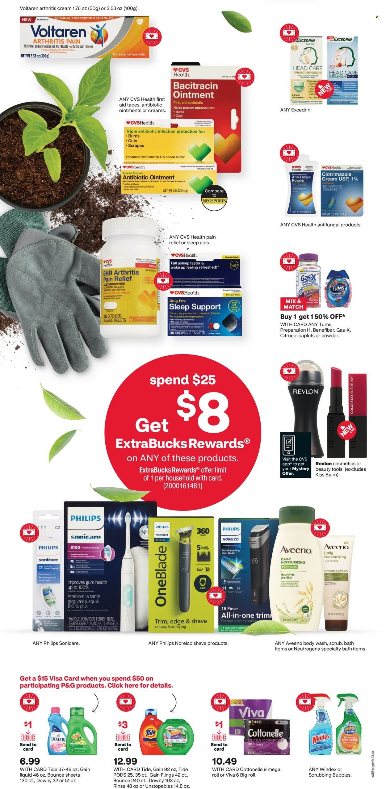 CVS Pharmacy ad - 04/16/2023 - 04/22/2023. Page 2