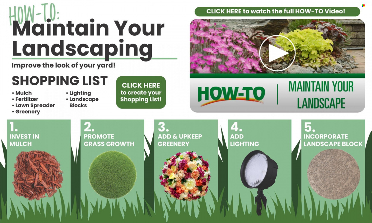 Menards ad - 04/20/2023 - 04/30/2023. Page 16