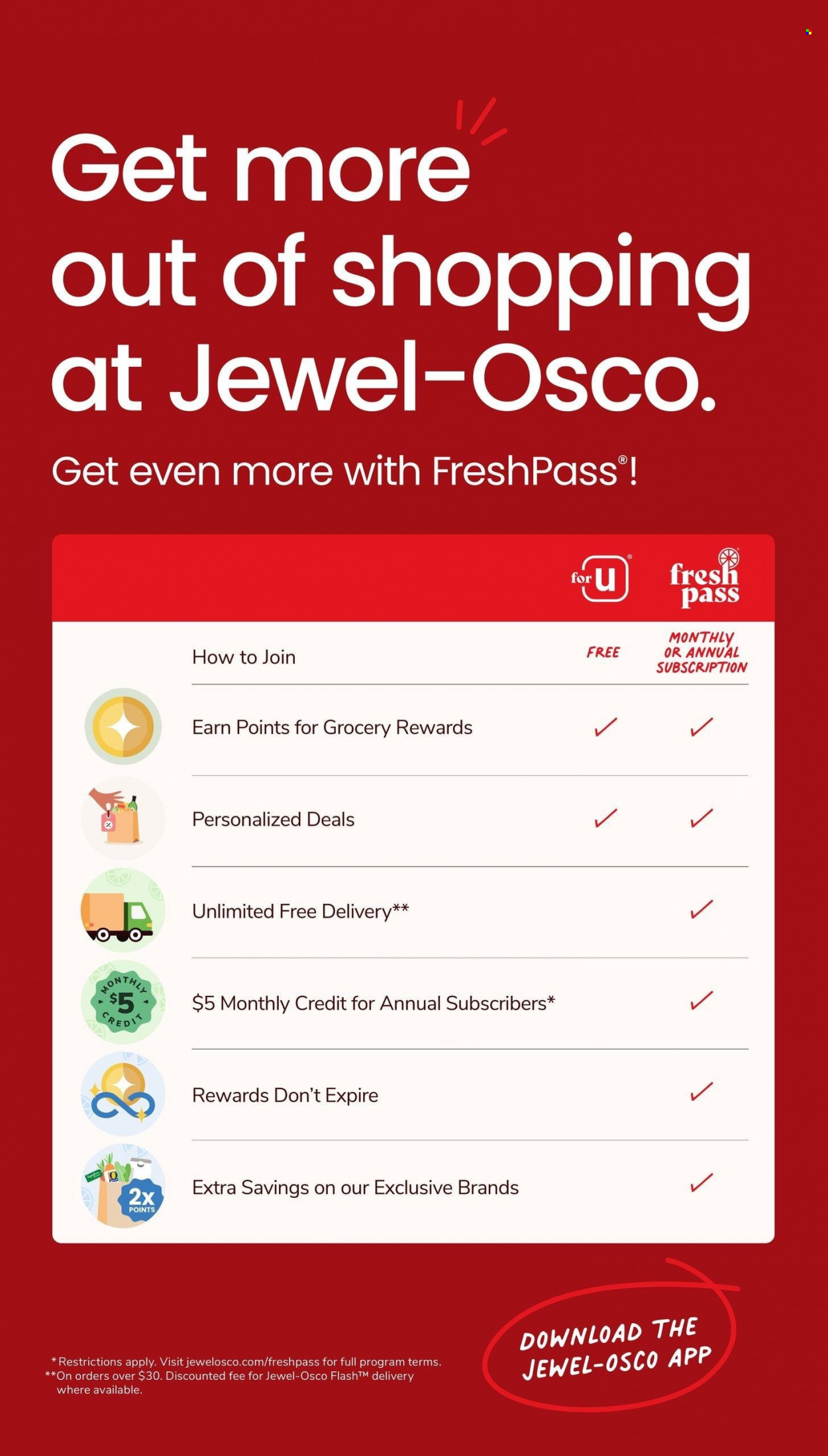 Jewel Osco ad - 04/26/2023 - 05/02/2023. Page 11