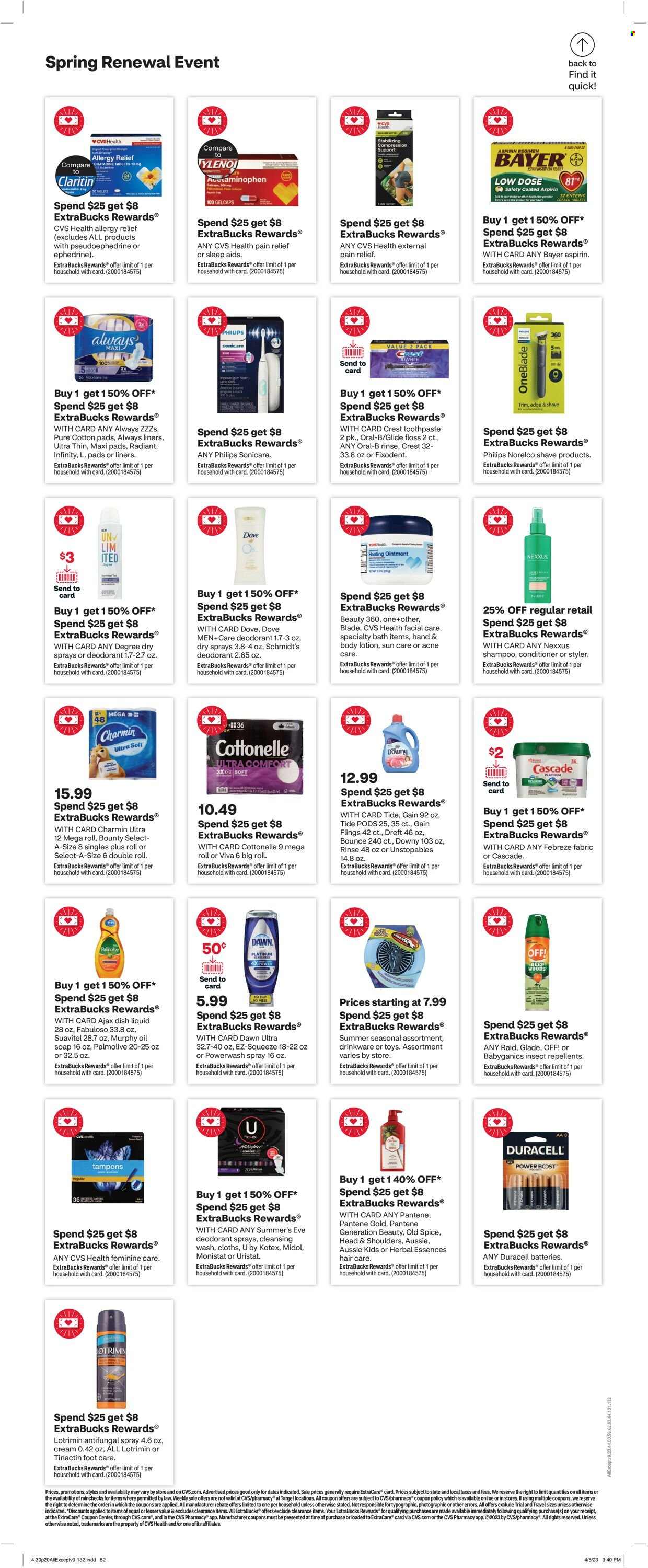 CVS Pharmacy ad - 04/30/2023 - 05/06/2023. Page 20