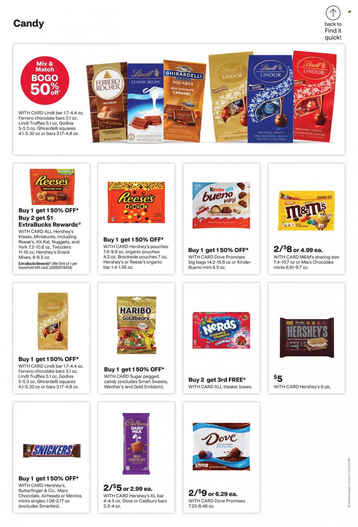 CVS Pharmacy ad - 05/14/2023 - 05/20/2023. Page 17