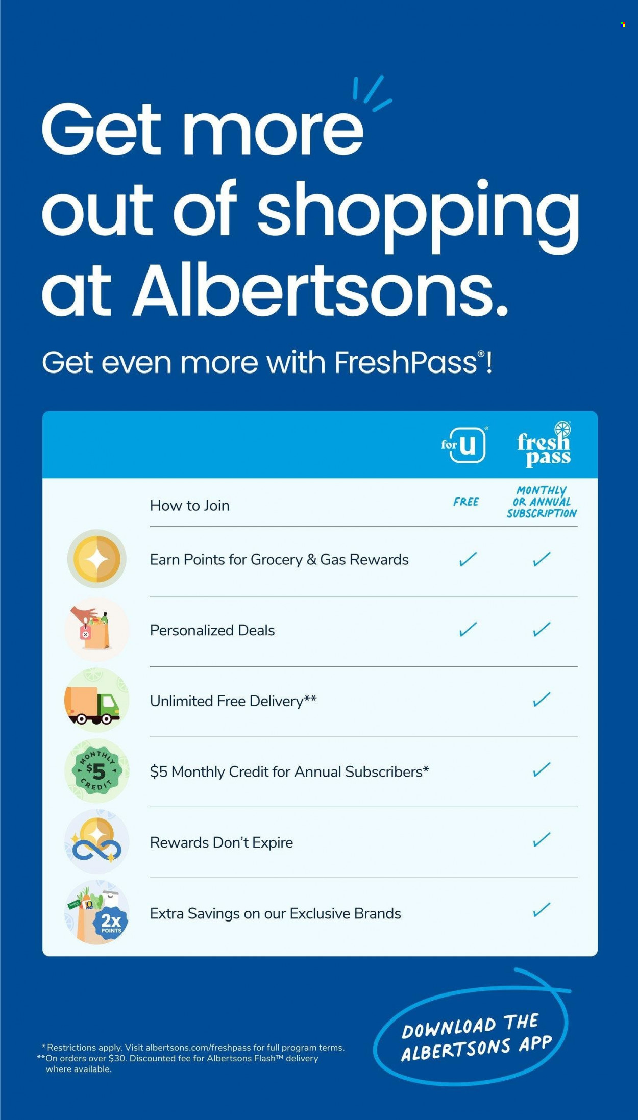 Albertsons ad - 05/17/2023 - 05/23/2023. Page 5