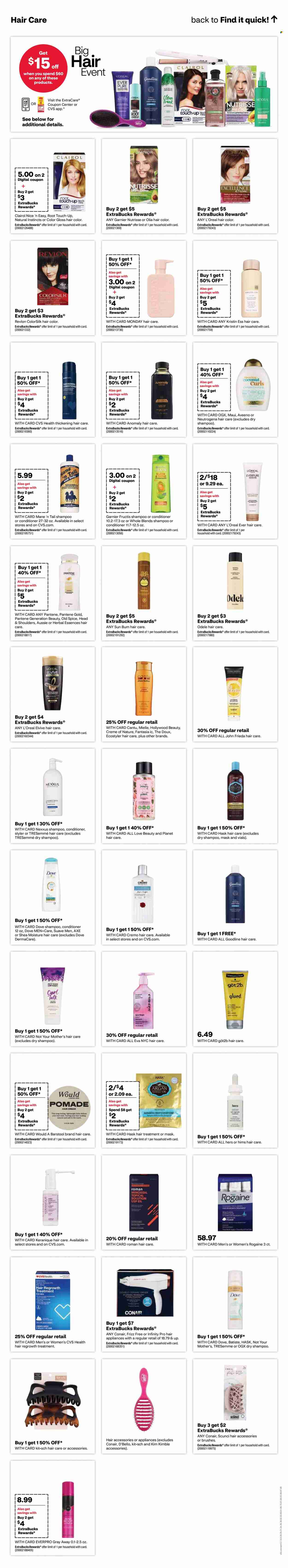 CVS Pharmacy ad - 05/21/2023 - 05/27/2023. Page 12